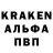 Бутират буратино Alien Kasper